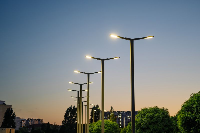 Security Lighting